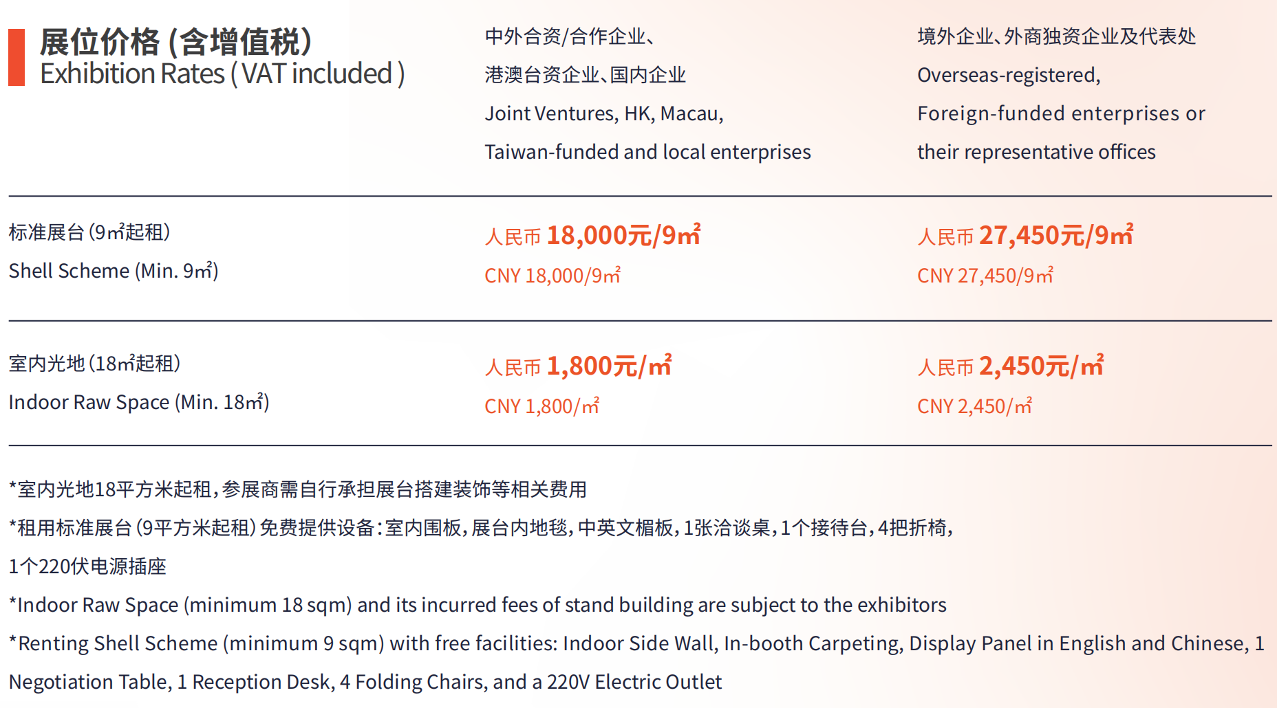 上海工博会概览